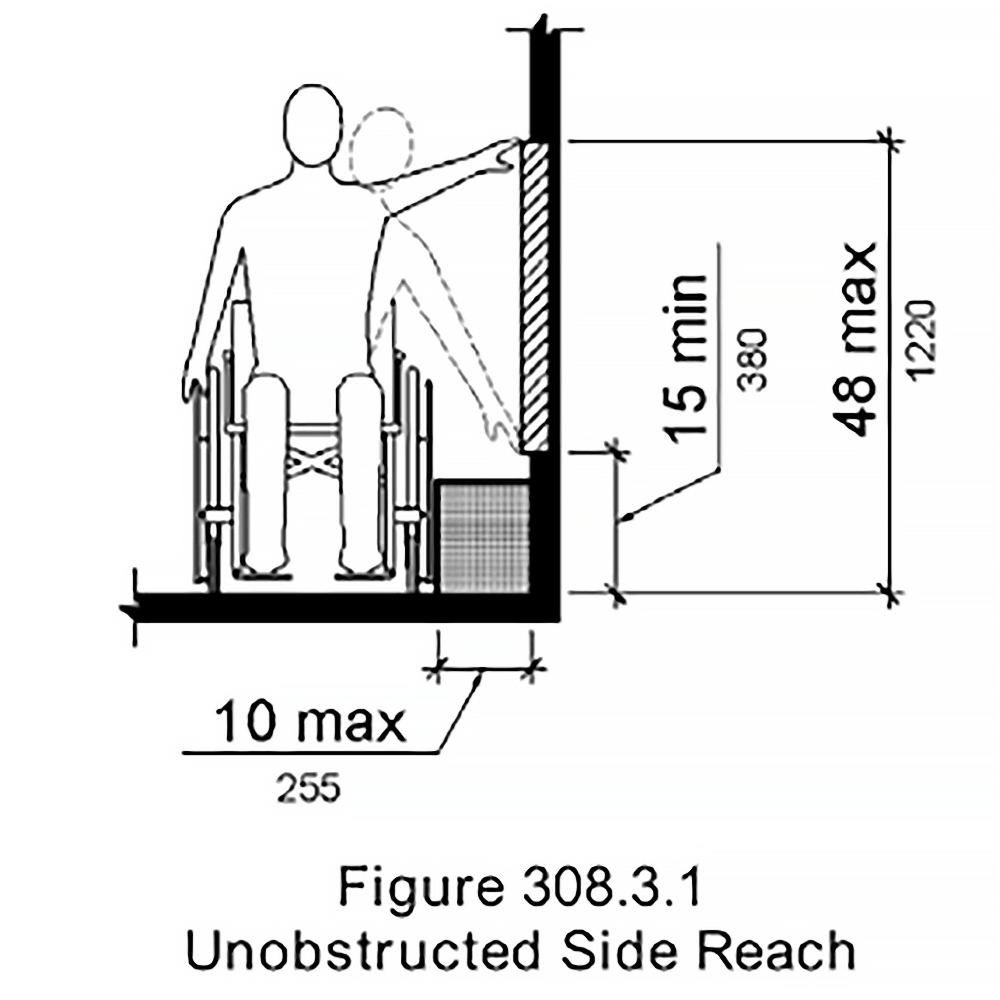 Unobstructed ADA Compliance High Reach Diagram